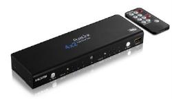 Purelink PS420 3D HDMI Mat