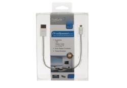 HDMI High Speed Verbindung HDMI High Speed Verbindung