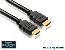 HDMI High Speed Verbindung HDMI High Speed Verbindung