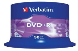 Verbatim DVD+R Medien 4.7G Verbatim DVD+R Medien 4.7G