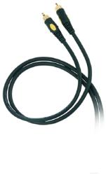 Die Hard DH950LU3, Kabel, Die Hard DH950LU3, Kabel,